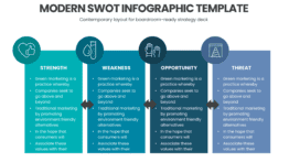 Modern SWOT Infographic Template for professional use