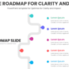 Optimize roadmap for Clarity and Impact 1 PowerPoint Roadmap Template designed to optimize for clarity and impact with impactful slide design tips for professional presentations