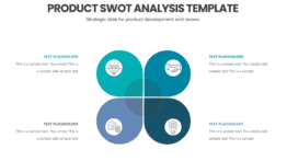 Product SWOT Analysis Template for market fit and innovation