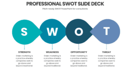 Professional SWOT Slide Deck for strategic planning and business growth