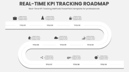 PowerPoint Roadmap Template for Real-Time KPI Tracking Methods featuring professional presentation slides and performance indicators design.