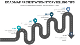 PowerPoint Roadmap Template for effective roadmap presentation storytelling tips, featuring engaging ppt slides and best practices for audiences