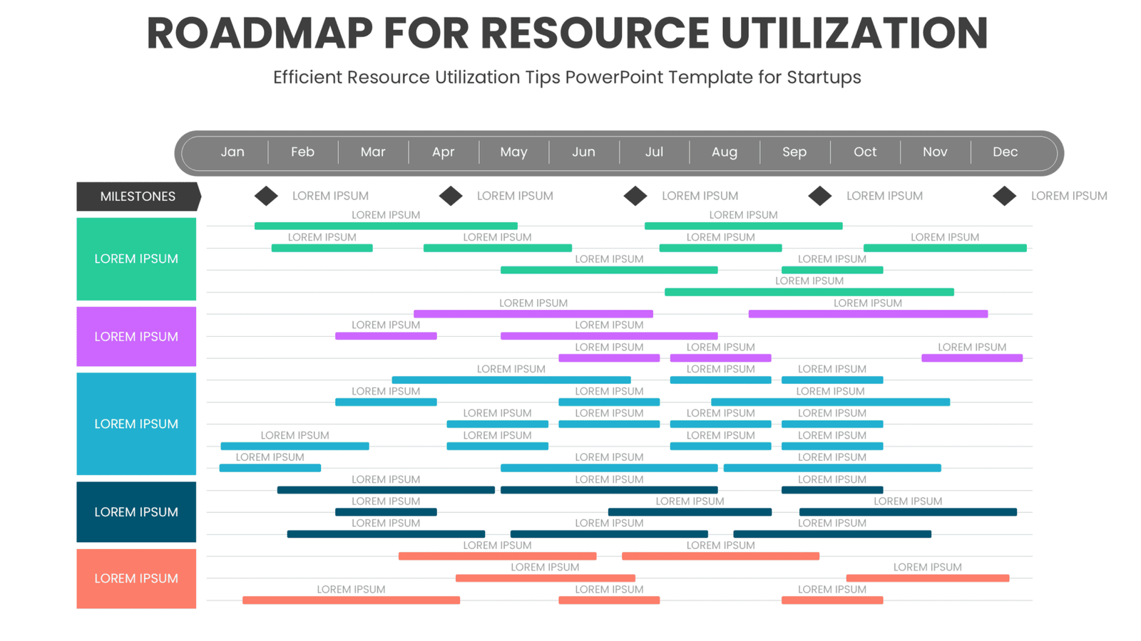 PowerPoint Roadmap Template for Efficient Resource Utilization Tips with management slides template for effective startup presentations