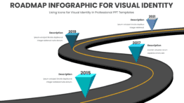 PowerPoint Roadmap Template showcasing icons for visual identity in slides for a professional branding presentation and customized PPT templates.