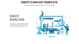 SWOT Canvas Template for lean business modeling