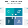 SWOT Infographic for fast visual strategy mapping