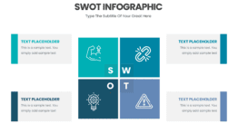 SWOT Infographic for fast visual strategy mapping
