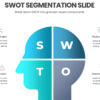 SWOT Segmentation Slide for deep-dive business analysis