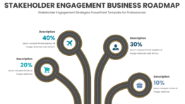 Professional PowerPoint Roadmap Template for stakeholder engagement strategies, featuring customizable business roadmap slides and key elements for effective presentations.