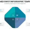 Themed SWOT Infographic Template with branded color options