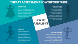 Threat Assessment PowerPoint Slide for strategic planning and business growth