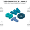 Tiled SWOT Slide Layout for structured presentations