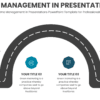 Time Management in Presentations 1 PowerPoint Roadmap Template for effective time management in presentations with editable roadmap slides for professional presentation needs