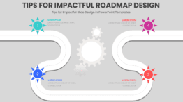 PowerPoint Roadmap Template showcasing tips for impactful slide design for professional presentations and engaging stakeholder presentations