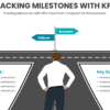 PowerPoint Roadmap Template for Tracking Milestones with KPIs featuring effective milestone mapping slides for professional presentations