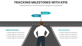 PowerPoint Roadmap Template for Tracking Milestones with KPIs featuring effective milestone mapping slides for professional presentations