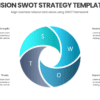 Vision SWOT Strategy Template 2 Vision SWOT Strategy Template for aligning long-term goals