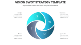 Vision SWOT Strategy Template for aligning long-term goals