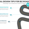 PowerPoint Roadmap Template showcasing visual design tips for presentations with key elements to create impactful ppt slides.