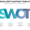 Visual SWOT Mapping Template 1 Visual SWOT Mapping Template for interactive strategic planning