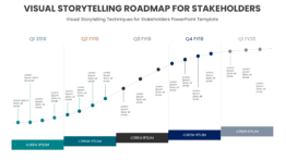PowerPoint Roadmap Template for Visual Storytelling Techniques for Stakeholders, designed for effective stakeholder engagement presentations.