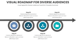 Professional PowerPoint Roadmap Template focusing on visual appeal for diverse audiences with customizable ppt slides and audience-focused design