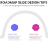 roadmap Slide Design Tips 2 Professional presentation with custom slide design tips for editable roadmap slides in a PowerPoint Roadmap Template for effective ppt presentations.