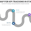 PowerPoint Roadmap Template for Tools for KPI Tracking in Startups featuring professional presentation slides for KPI analysis and metrics tracking.