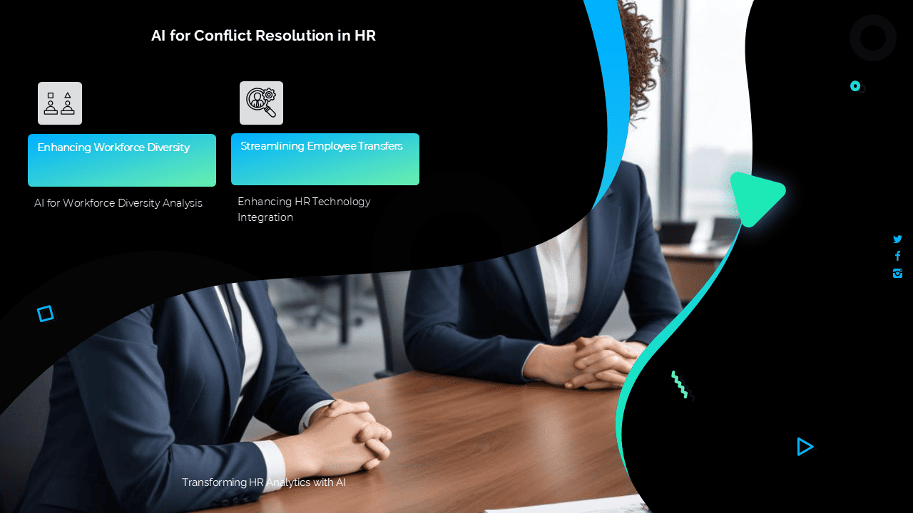 AI in HR | 25 Ways Artificial Intelligence is Transforming Human Resources 24 AI in HR | 25 Ways Artificial Intelligence is Transforming Human Resources - Image 22