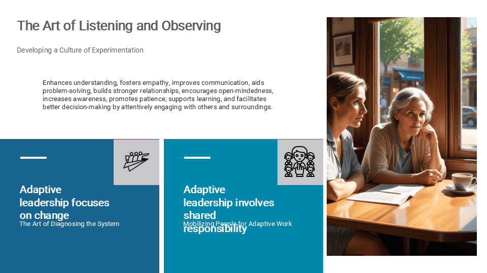 Adaptive Leadership Model in 2025 7 Adaptive Leadership Model in 2025 - Image 5