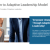Adaptive Leadership Model in 2025 2 A professional PowerPoint template that explains the Adaptive Leadership Model