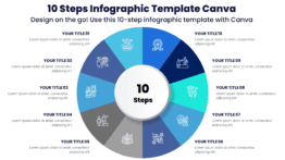 10 Steps Infographic Template Canva - Design on the go! Use this 10-step infographic template with Canva