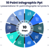 10 Point Infographic Ppt - Enhance your presentations! 10-point infographic template for PowerPoint