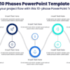 10 Phases PowerPoint Template 1 10 Phases PowerPoint Template - Manage your project flow with this 10-phase PowerPoint Template!