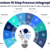Premium 10 Step Process Infographic - Enhance your spreadsheets with visuals! Download this free 10-step infographic template