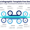 10 Steps Infographic Template Free Download - Free infographic magic! Download this editable 10-step template now
