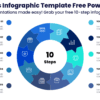 10 Steps Infographic Template Free PowerPoint 1 10 Steps Infographic Template Free PowerPoint - PowerPoint presentations made easy! Grab your free 10-step infographic templa
