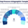11 Step Process Infographic Template - Visualize any Process with this customizable 11-Step Process Infographic Template