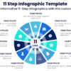 11 Step Infographic Template 2 11 Step Infographic Template - Design clear and informative 11-Step Infographics with this customizable Template