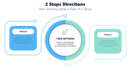 2 Steps Directions  - Clear Directions: Break It Down To 2 Steps!