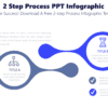 2 Step Process PPT Infographic - Visualize Success! Download A Free 2-step Process Infographic Template.