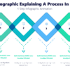 PPT Infographic Explaining A Process In 4 Steps - 4 Step Infographic Animation