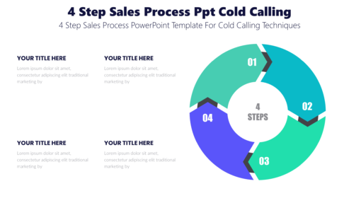 4 Step Sales Process Ppt Cold Calling - 4 Step Sales Process PowerPoint Template For Cold Calling Techniques