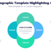Free Infographic Template Highlighting 4 Points - Free template for a 4-point infographic