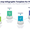 Editable 4-step Infographic Template For PowerPoint - Download an editable 4-step infographic template for PPT