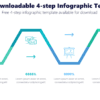 Free Downloadable 4-step Infographic Template - Free 4-step infographic template available for download