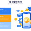 5g Explained - 5G Deep Dive: A Presentation