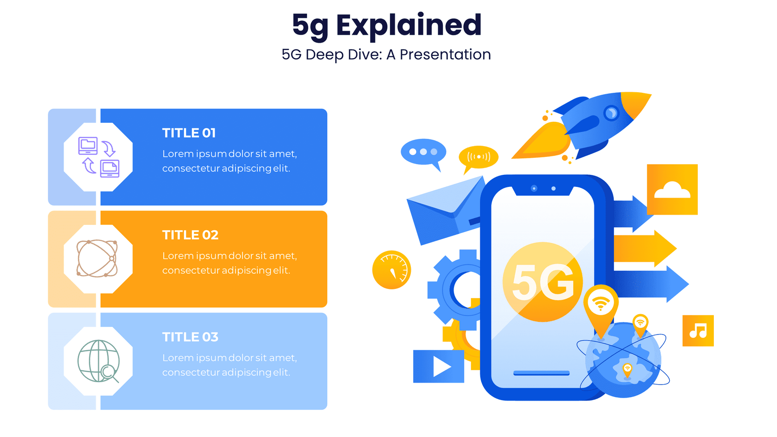 5g Explained 3 5g Explained - 5G Deep Dive: A Presentation