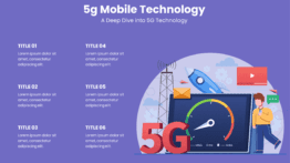 5g Mobile Technology - A Deep Dive into 5G Technology