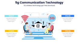 5g Communication Technology - 5G wireless technology ppt free download